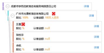 成都市學而優教育咨詢服務有限責任公司 專注教育咨詢，助力學業規劃